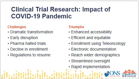 Image showing the clinical and administrative impact of a global pandemic