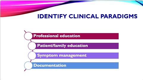 Illustration showing the multi-faceted nature of education