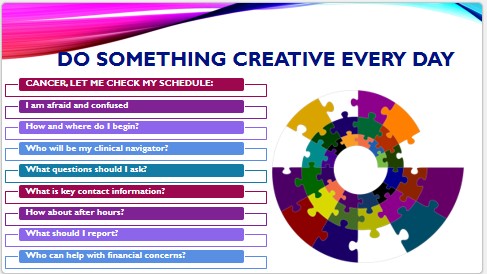 Visual emphasizing a creative and broad-based approach to expert care planning