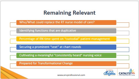 Image highlighting the importance of remaining relevant for transformational change