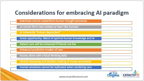 Visual of the vision for AI in the future